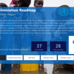 Cholera Elimination Roadmap