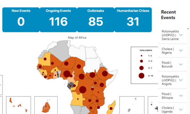 Outbreaks Dashboard