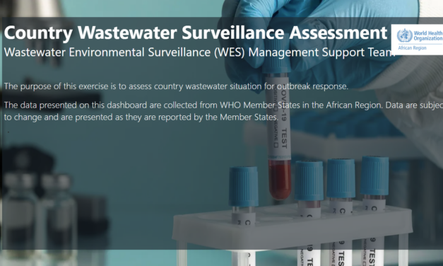 Country Wastewater Surveillance Assessment Results